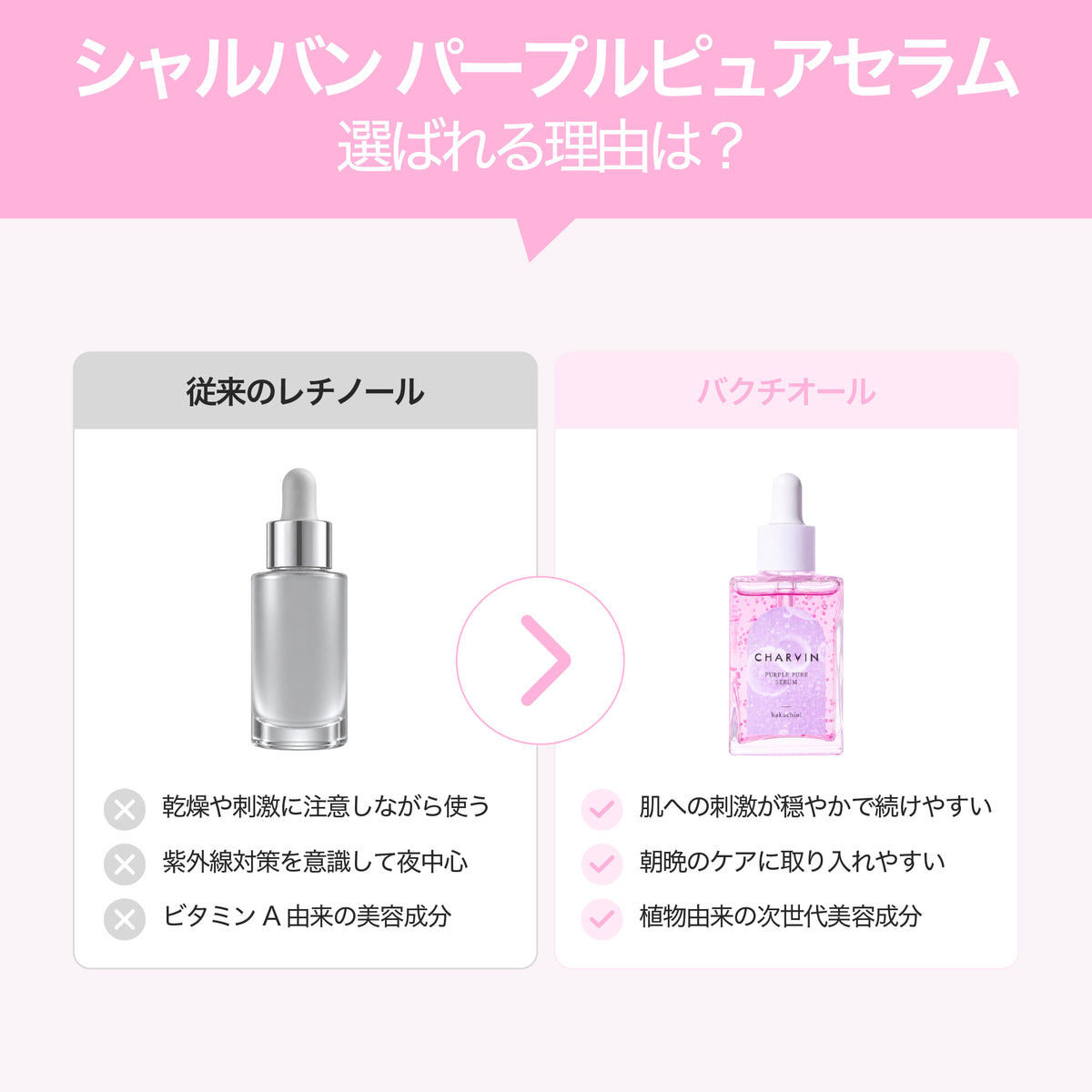 Purple Pure SERUM